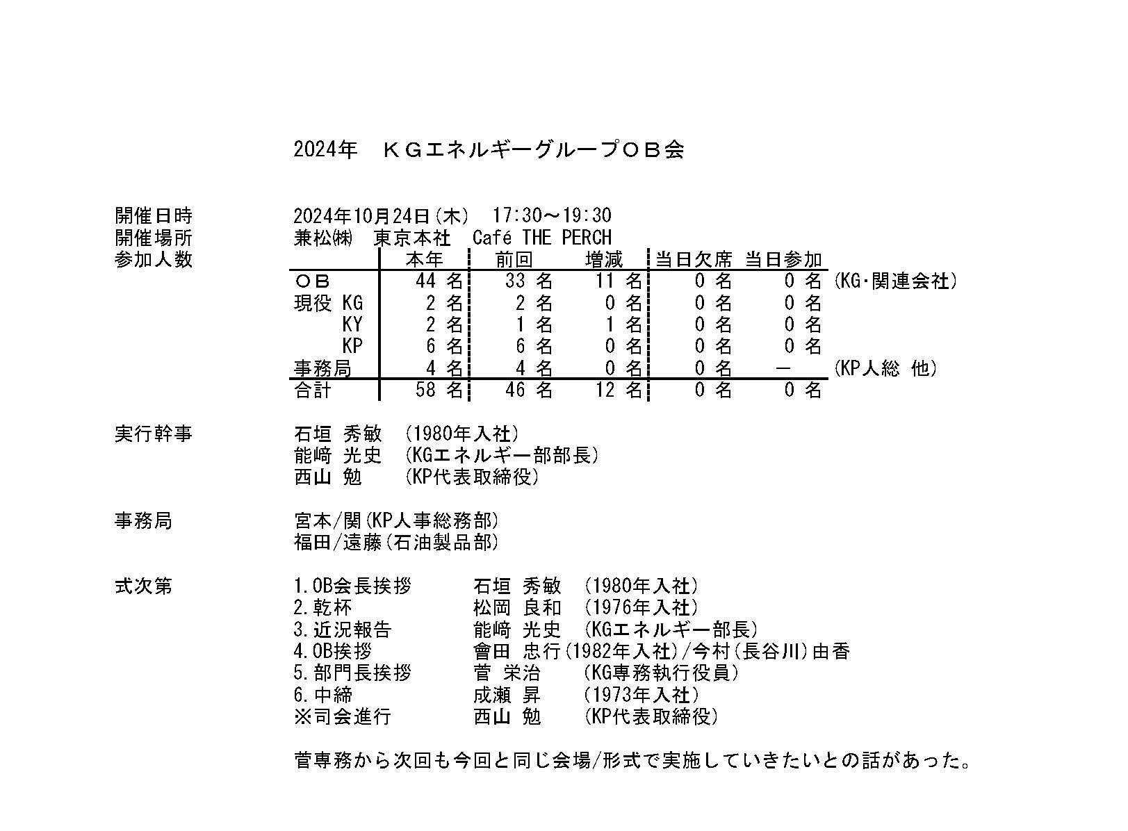 エネルギーOB20241023報告