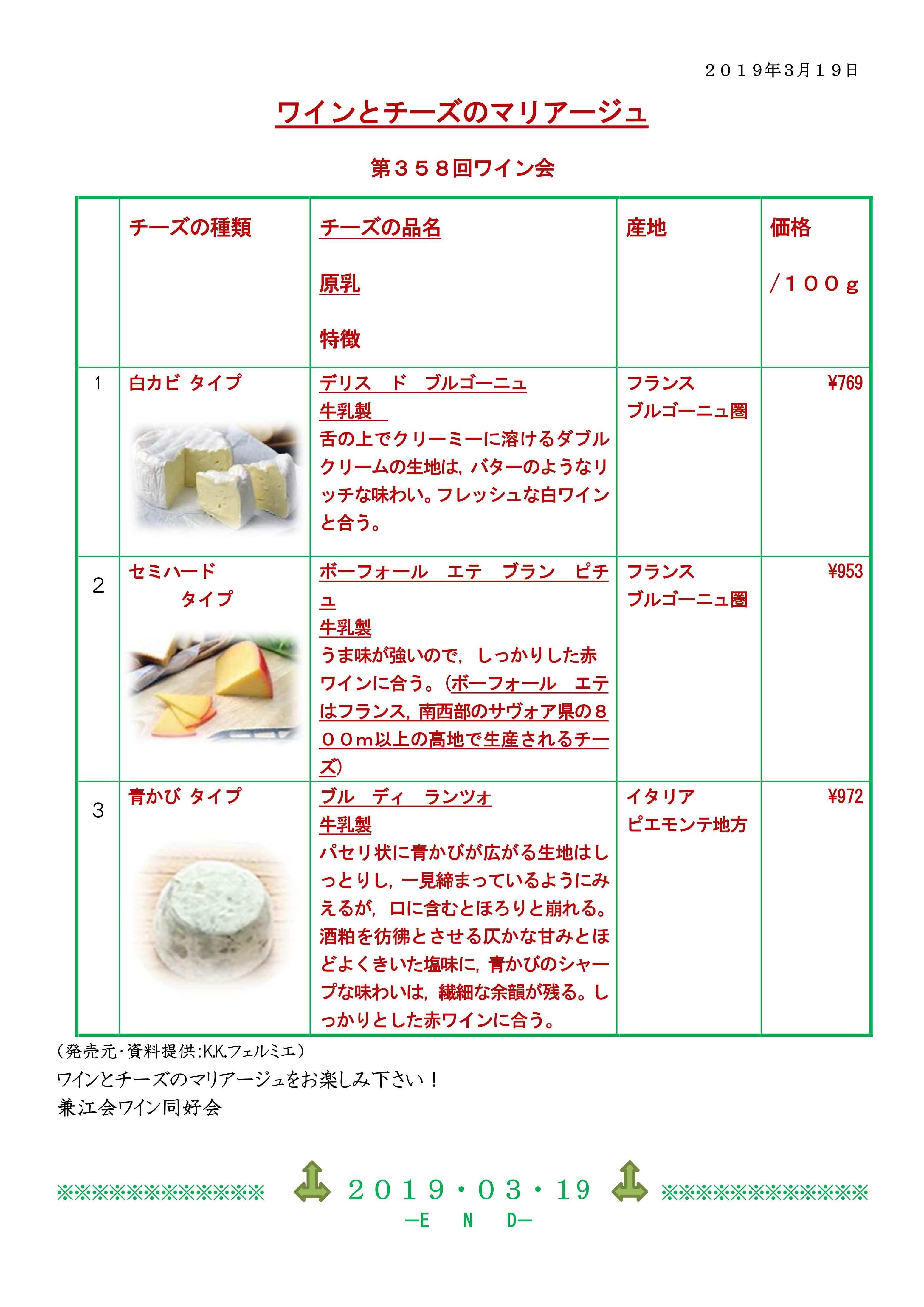 ワイン2019年3月