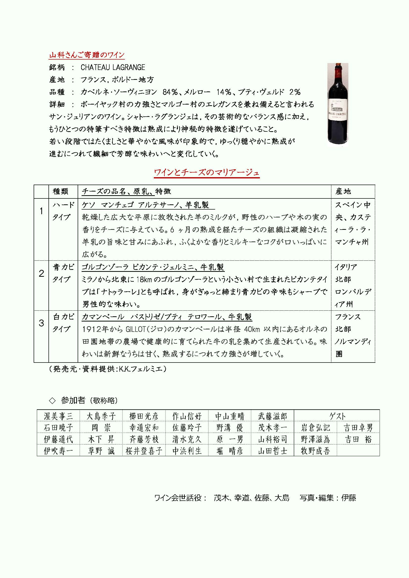 ワイン2025年12月